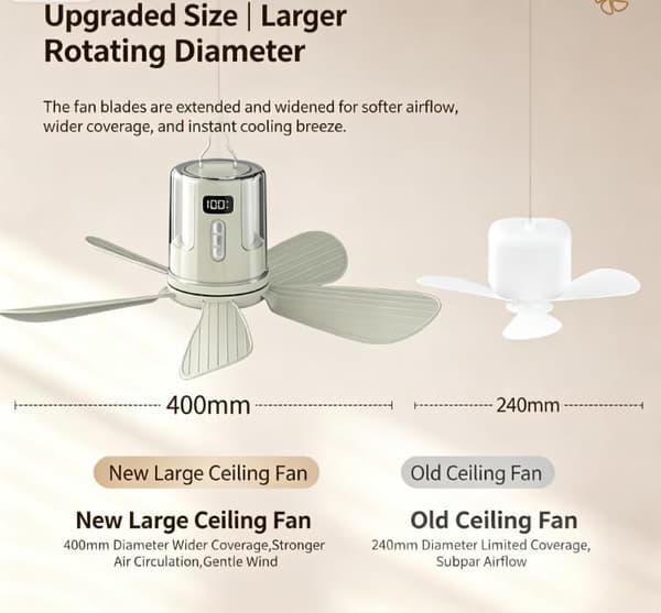 40 cm genopladelig batteri camping loftventilator lys - trådløs bærbar hængeventilator til udendørs telt pavillon - grøn Green Rechargeable version