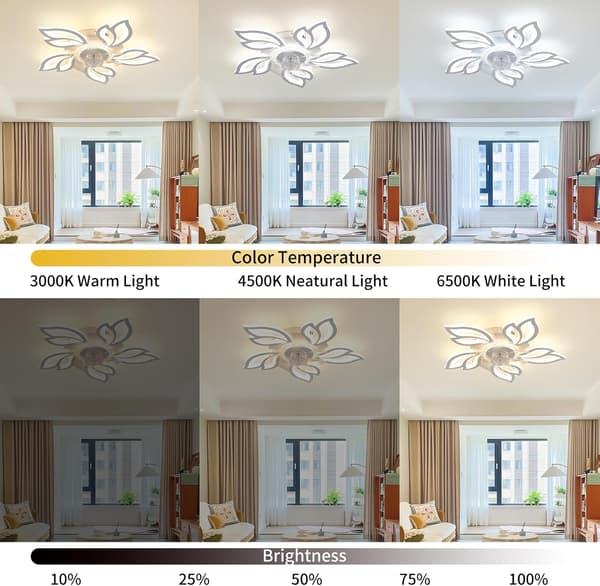 Ceiling fan 65 cm with LED lighting, dimmable ceiling fan with remote control for bedroom and dining room Black