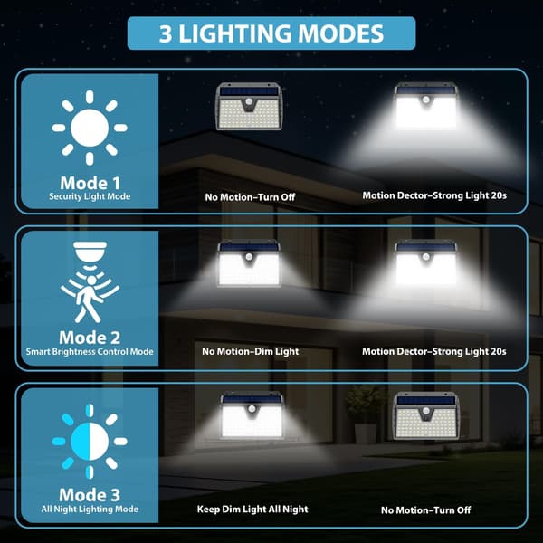 2/4/6-pack Solar Lamp with 103 LED, Motion Sensor 120°, IP65 Waterproof, 3 Light Modes, Outdoor Lighting for Garage 6-PACK