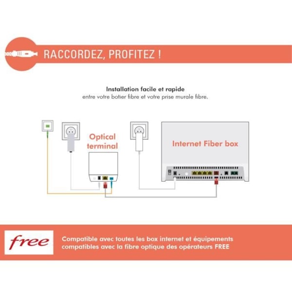 Kabel Fiberoptisk SC/APC Hane/Hane Free Monomode 2m Kraft Blå Grön