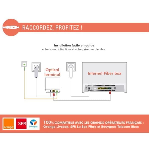 SC/APC Fiberkabel Han/Han Monomode 2m Kraft Grøn Apelsin