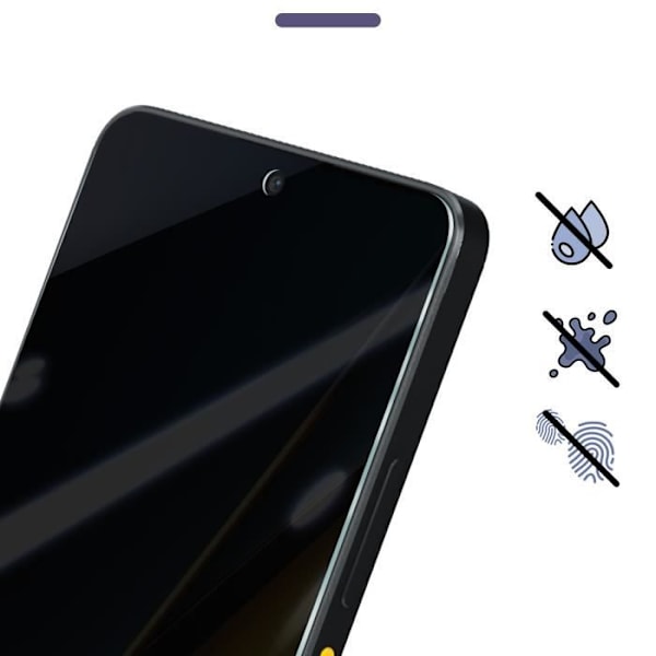 Härdat glas för Xiaomi Poco X6 Pro 5G 9H hårdhet Anti-Scratch H Series iMak Transparent