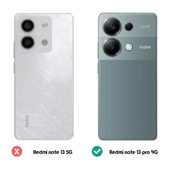 Fodral - AVIZAR - Xiami Redmi Note 13 Pro 4G - Mjuk silikon - Genomskinlig - Smal design Transparent
