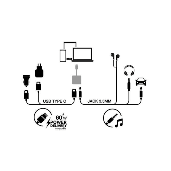 USB-C audioadapter - BigBen - 3.5mm - Opladning 60W - Kompakt 12cm - Sort