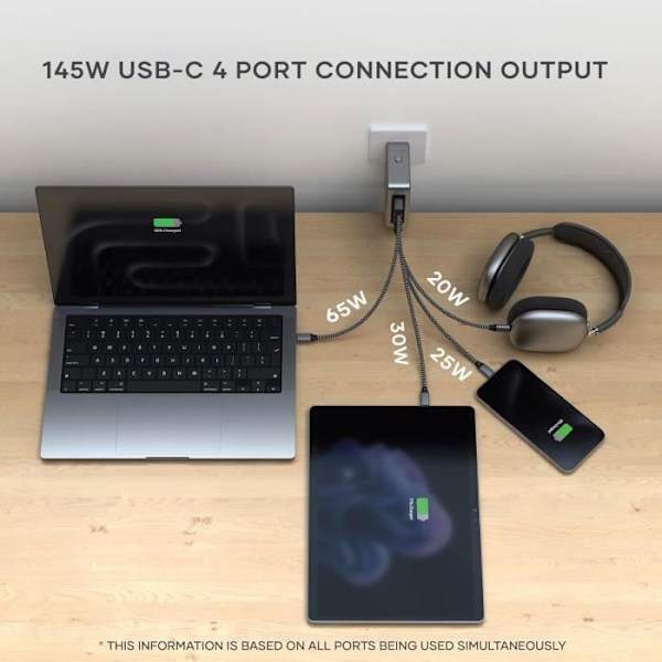 USB-C Oplader - Satechi - 145W - GaN Teknologi - 4 Porte - Space Gray Rymdgrå