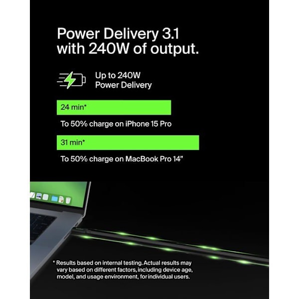 BELKIN USB4-kaapeli 240W 20Gbps