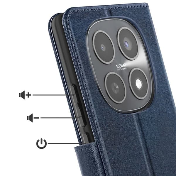 Fodral för Redmi Note 15 5G Läderlook med kortfack och ställfunktion Mörkblå Blå