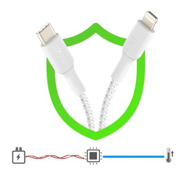 Kabel USB-C till Lightning 18W Power Delivery Nylon Flätad 2m Belkin vit