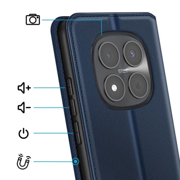 Foliofodral för Redmi Note 15 Pro 5G med kortfack och ställfunktion Mörkblå Blå