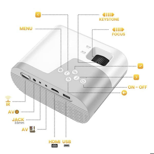 Projektori - HOKO - Android - 720p HD - WiFi 5GHz - Bluetooth