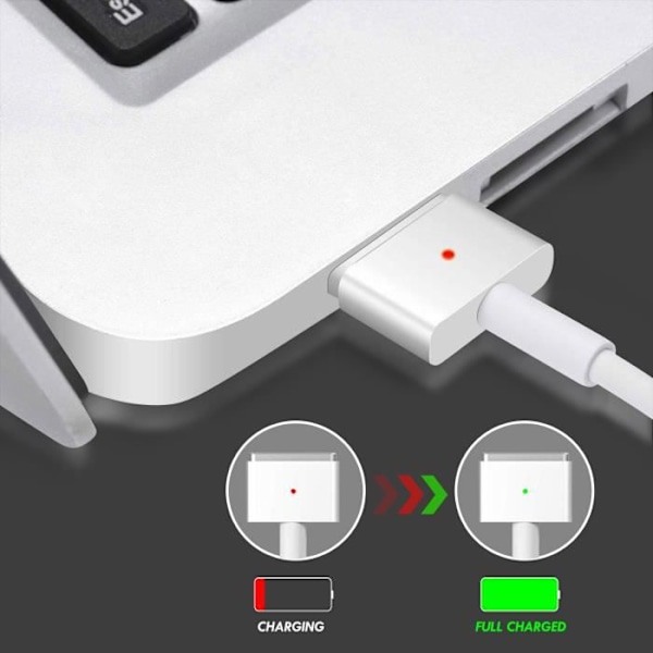 Vægoplader - LINQ - A2-45 - MagSafe 2 - 45W - Hurtig opladning - Magnetisk DC-stik Vit