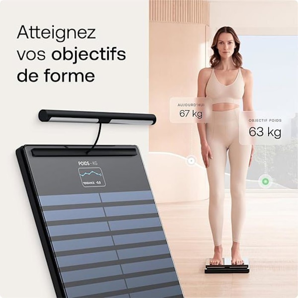 Uppkopplad Våg - Withings - Body Scan - Vit - Elektrokardiogram - 180 kg - 50 g indelning