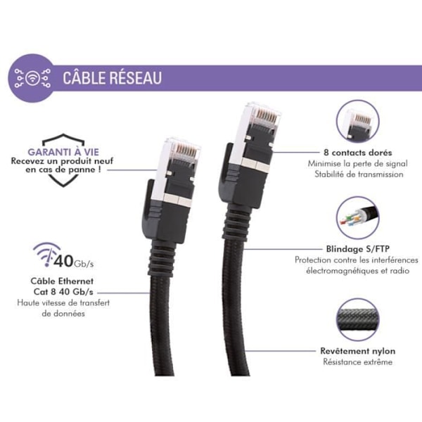 RJ45 Ethernetkabel Trefaldig Skärmning S-FTP Hane-Hane 10m