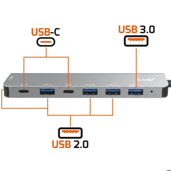 USB-C / USB-A 7-i-1 5Gbps hub til 2 USB-C, USB-A 3.0 og 4 USB-A 2.0 LinQ Grå