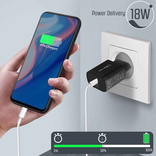 USB-C oplader - Akashi - 20W - Hurtigopladning - Sort - Til smartphones