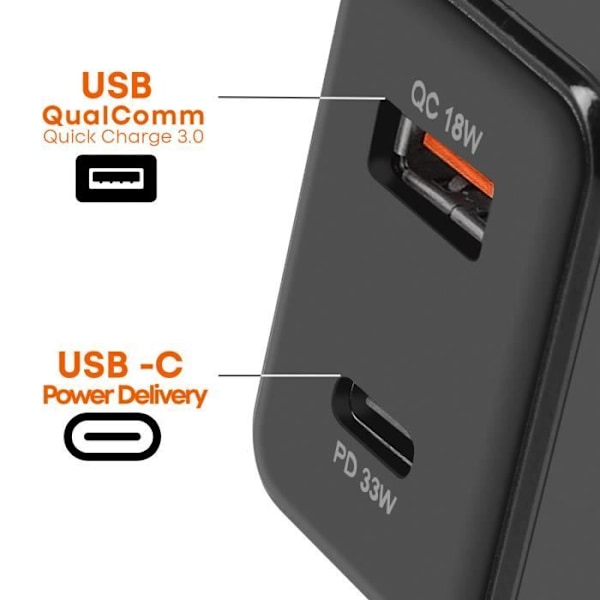 USB-C Netoplader 33W + USB 18W Hurtigopladning Kompakt Design LinQ Sort Svart