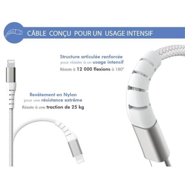 20W Power Delivery hjemmeoplader + USB C/Lightning forstærket kabel Livstidsgaranti Hvid 100 % genbrugsplast Force Power Lite