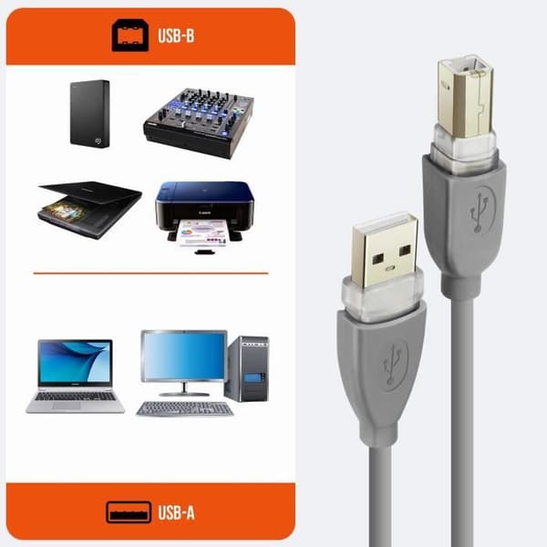 USB-A 2.0 til USB-B 2.0-kabel - LINQ - 3m - Hurtig overførsel - Stabil forbindelse - Grå