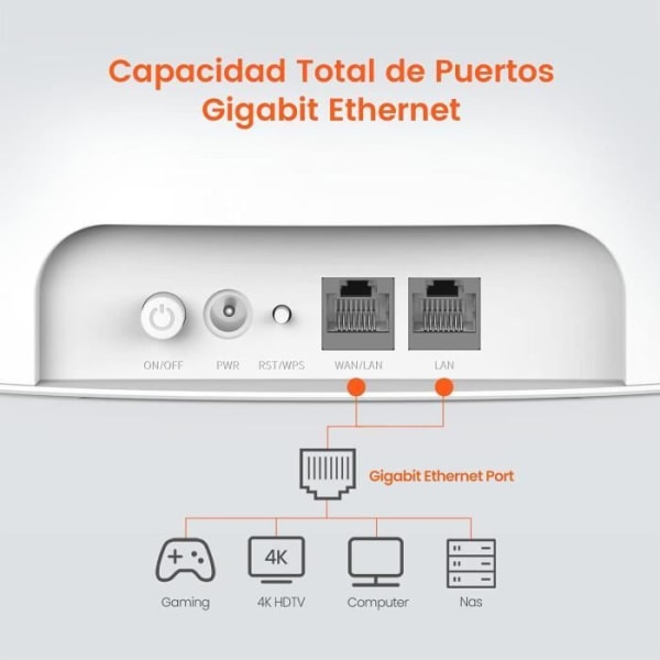 TENDA 4g Router 1200Mbps, simkortport, Ethernet-porte, Cat6 300Mbps, AC1200 router nem opsætning. 4G09