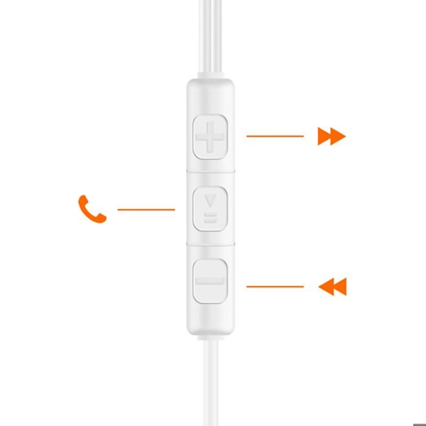 Jack 3,5mm In-ear hörlurar 1,2m Musik och samtal handsfree LinQ Vit