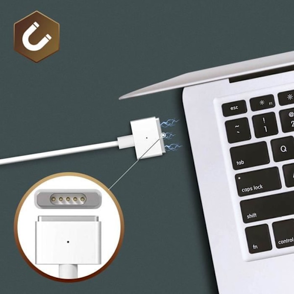 Väggladdare - LINQ - A2-60 - 60W - MagSafe 2 - För MacBook 13'' Vit