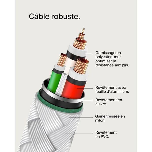 Flettet kabel - BELKIN - USB-C til USB-C - 2 m - Hvid Vit