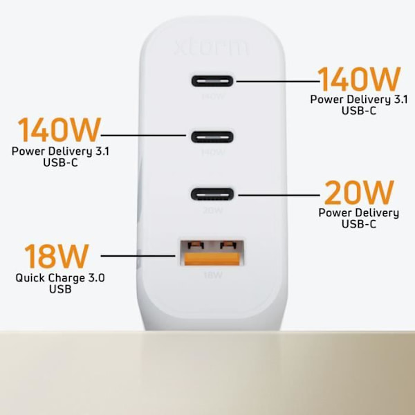 Laddare Sektor GaN² 140W 3 USB C + USB - XTORM - Kompakt Format - Vit Vit