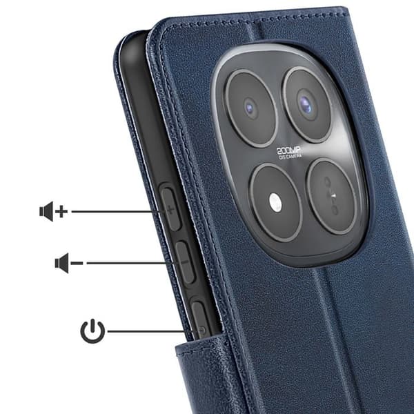 Plånboksfodral för Redmi Note 15 Pro Plus 5G med kortfack och ställ i midnattsblå Blå
