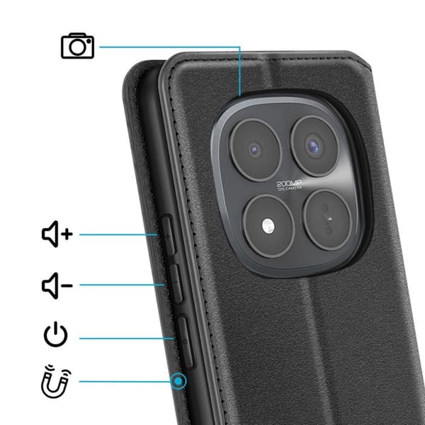 Folio-kotelo Redmi Note 15 Pro Plus 5G:lle, jossa on korttipidike ja tuki, musta Svart