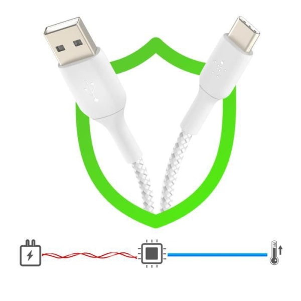 USB till USB-C-kabel 18W flätad nylon 3m laddning och synkro Belkin vit