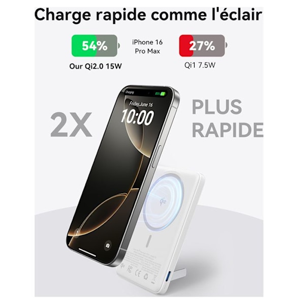 Magnettinen Powerbank 5000mAh iPhone MagPro USB-C Ultra Nopea Iniu Valkoinen Vit