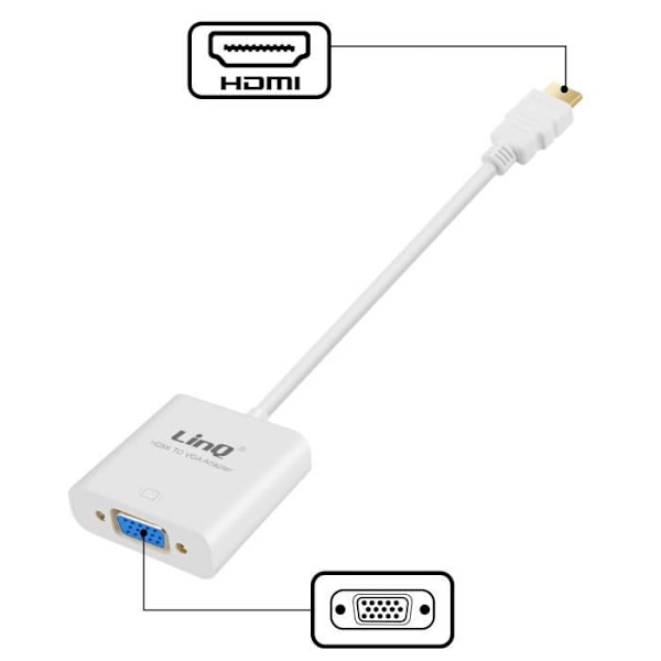 LinQ White HDMI hane till VGA hona 1080P videoadapter