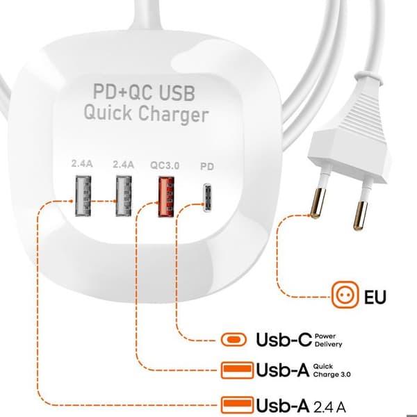 Latausasema - LINQ - Mini asema 3 USB + USB-C - Power Delivery 3.0 - Quick Charge - Kompakti