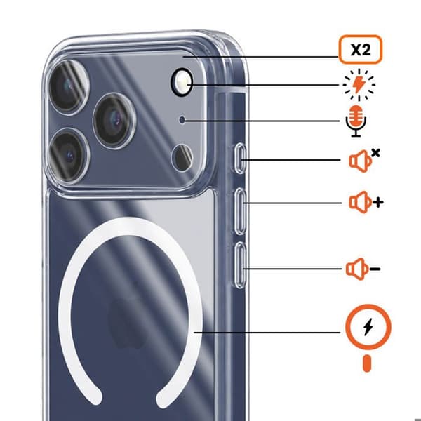 iPhone 17 Pro Täydellinen 5-in-1 Suojapaketti Läpinäkyvä Vit