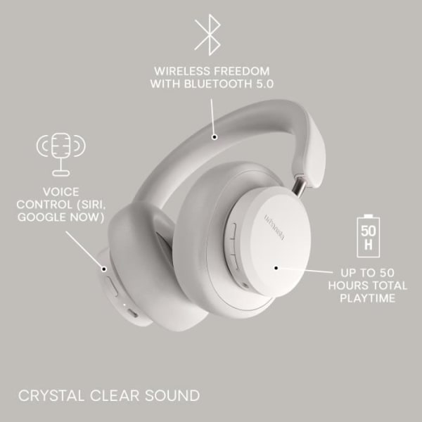 Urbanista Miami trådlösa hörlurar - 30 timmars lyssningstid, med aktiv brusreducerande mikrofon, öronavkänning - Pearl White