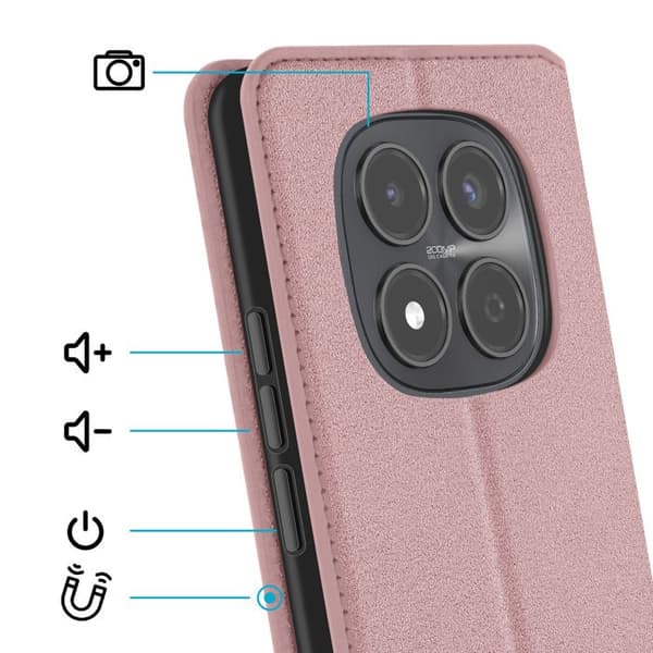 Fodral för Redmi Note 15 Pro 4G Classic-serien med kortfack och videostöd Rosa Ros