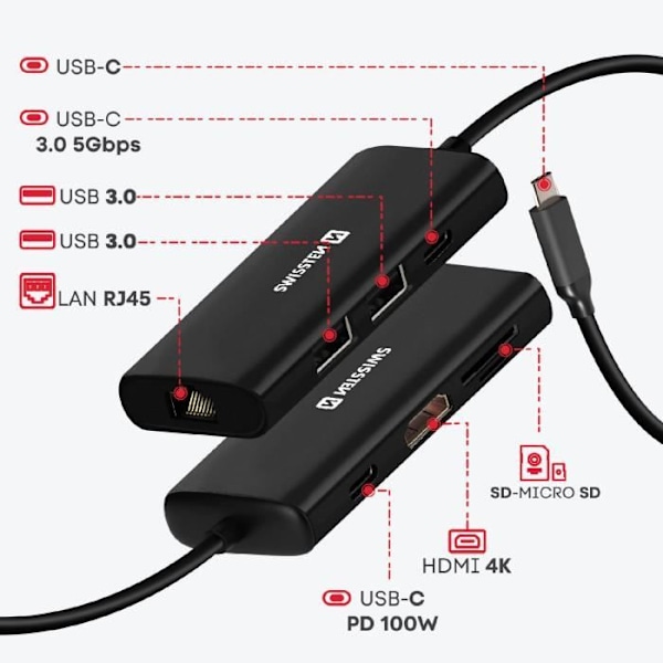 USB-C Hub Ethernet + HDMI + USB-C 100W + USB + Kortinlukija Swissten Musta