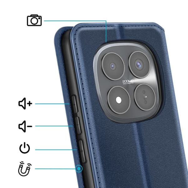 Foliofodral för Redmi Note 15 Pro Plus 5G med kortfack och ställfunktion, mörkblå Blå