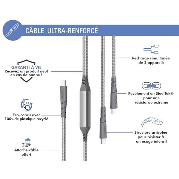 Ultraförstärkt USB C/USB C + USB C Duo-kabel 2m 100W Grå - Force Power Livstidsgaranti