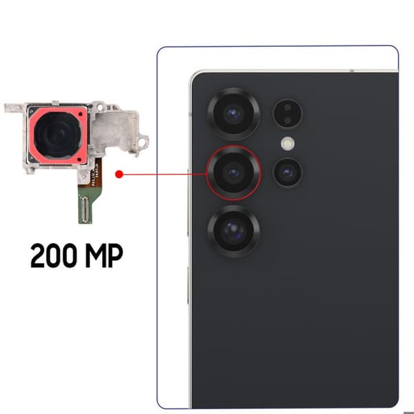 Hovedbagkamera til Samsung Galaxy S25 Ultra 200MP Sort
