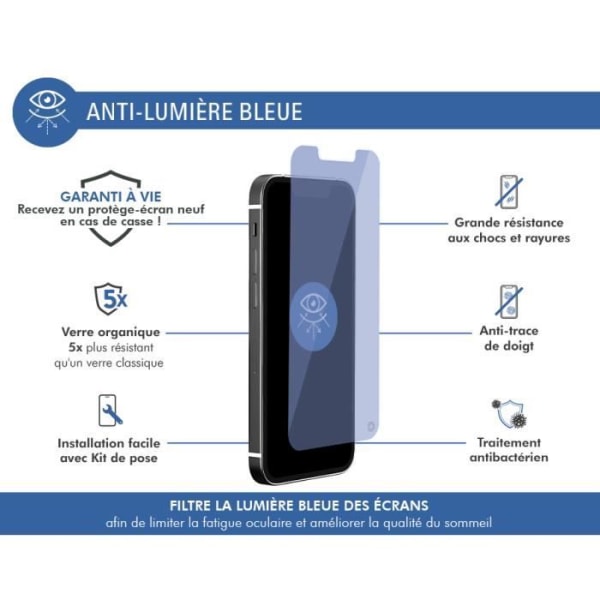 Livstidsgaranti Anti Blue Light plattskärmsskydd i organiskt glas för iPhone 13 mini Force Glass