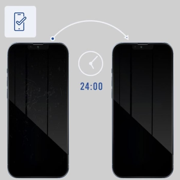 Itsekorjautuva iPhone 13 ja 13 Pro -kalvo 3mk SilverProtection+ läpinäkyvä valkoinen