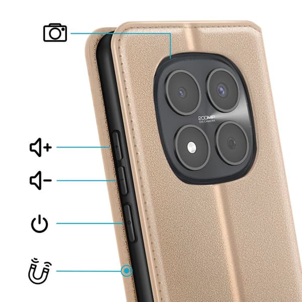 Folio-etui til Redmi Note 15 Pro 5G med kortlomme og guld støttefunktion Gul