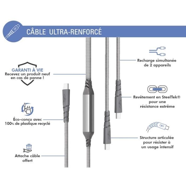 Ultra-forstærket USB C/USB C + USB C Duo-kabel 2m 100W Grå - Force Power Livstidsgaranti