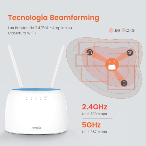 TENDA 4g Router 1200Mbps, simkortport, Ethernet-porte, Cat6 300Mbps, AC1200 router nem opsætning. 4G09