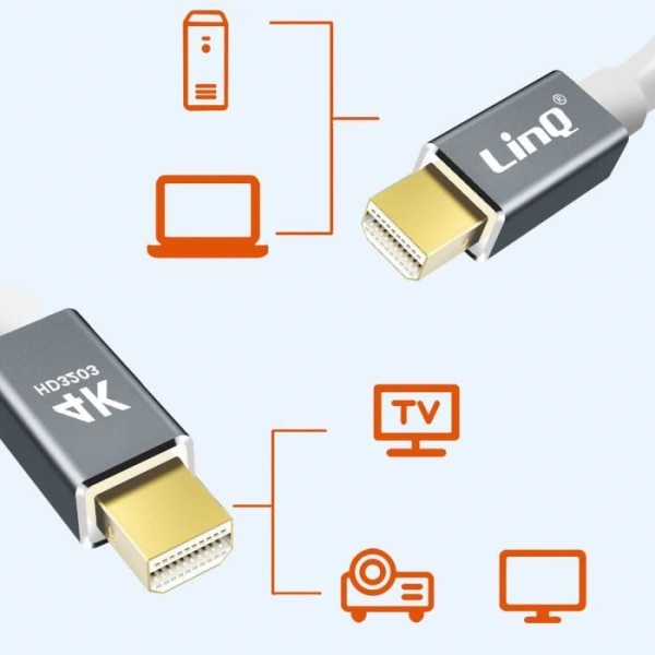 Mini DisplayPort hane till Mini DisplayPort hane videokabel 1,8m LinQ Vit