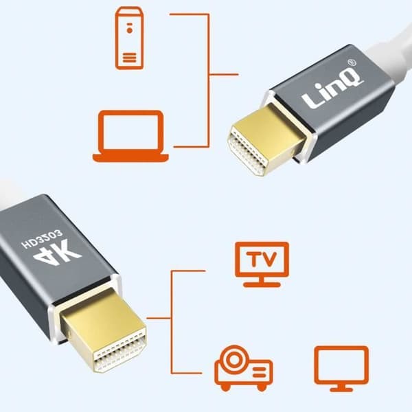 Video Kabel - LinQ - Mini DisplayPort - 1.8m - 4K Opal - Forgyldte stik Vit