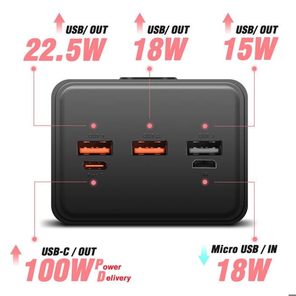Nødstrømbatteri - SWISSTEN - Power Line Compact - 40000mAh - 100W - Sort Svart
