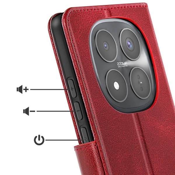 Plånboksfodral för Redmi Note 15 Pro Plus 5G med kortfack och ställ i röd Röd