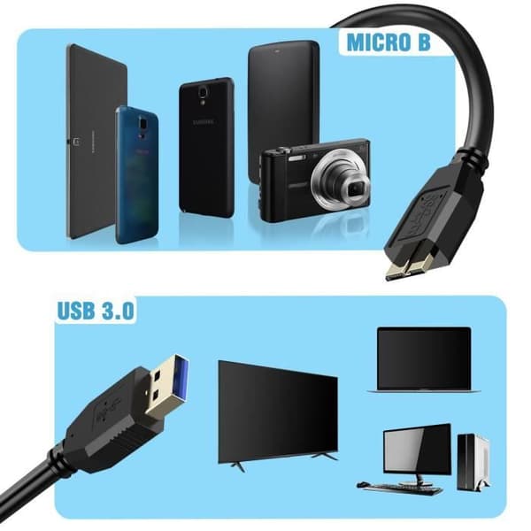 USB 3.0 Micro B-kabel Samsung Galaxy S5 Note 3 Note Pro 12.2 Sort 1,8m